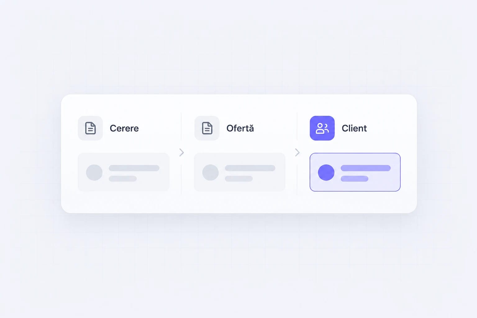 Interfață CRM pentru cereri, oferte și clienți, ilustrație Webmate