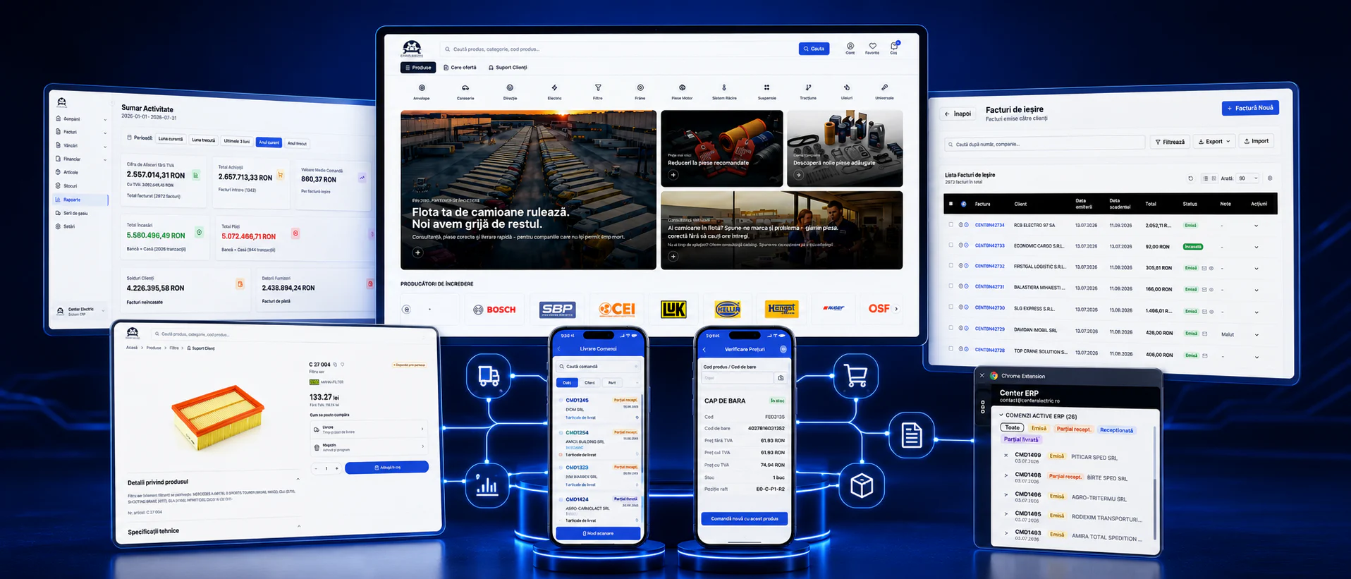Center Electric, prezentare completă